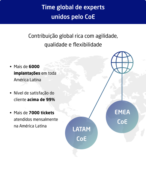NEC LATAM Services Portfolio PT 2-1