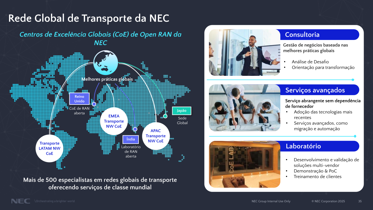 [PT-BR] NEC global transport network