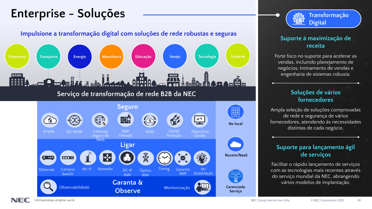 [PT-BR] enterprise solutions