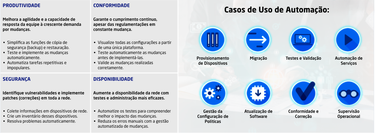 Tradução Imagem Casos de Uso PT Tradução Imagem Casos de Uso PT